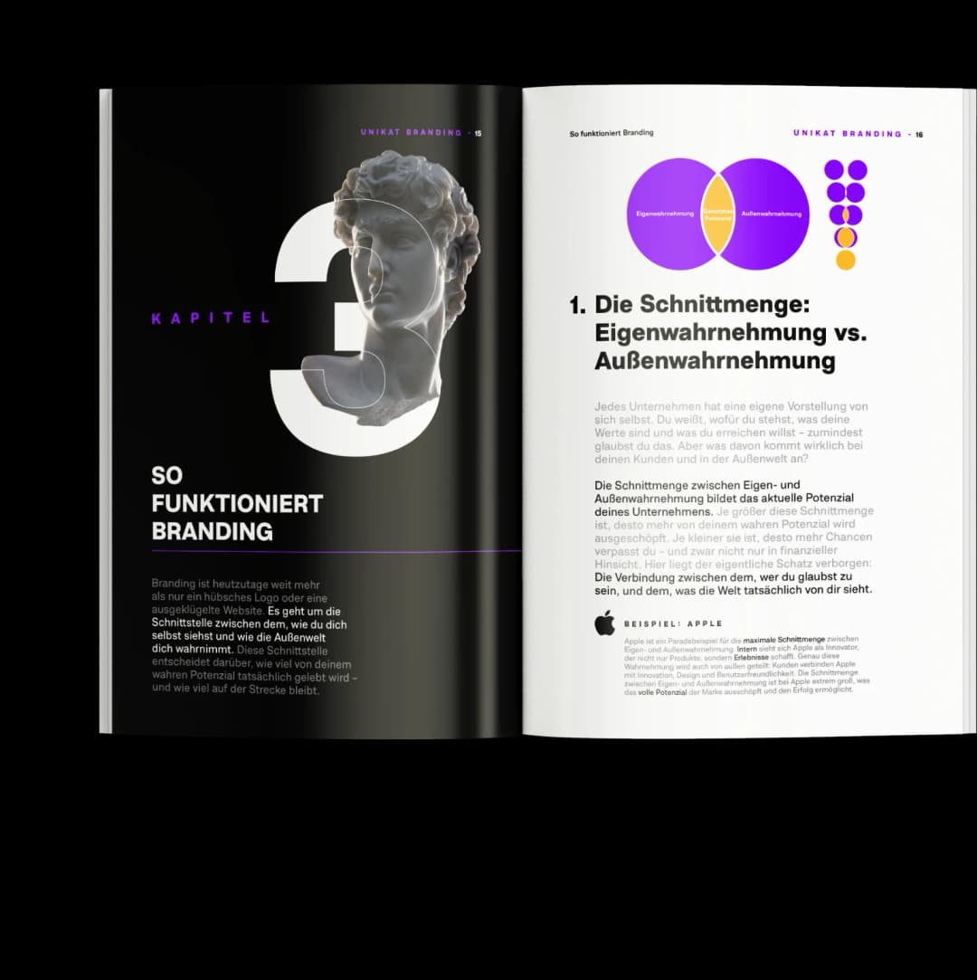 Kapitel 3: So funktioniert Branding
